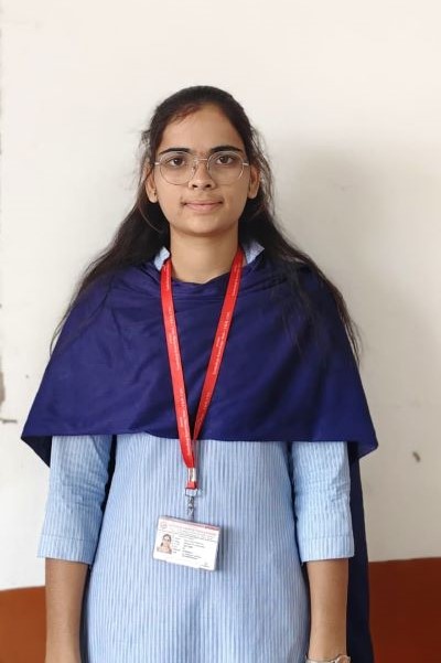 Nikita M Daund
